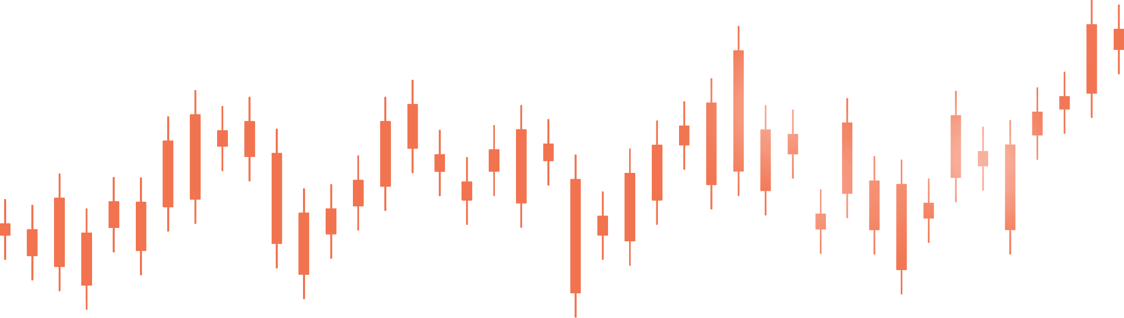 Candle Image