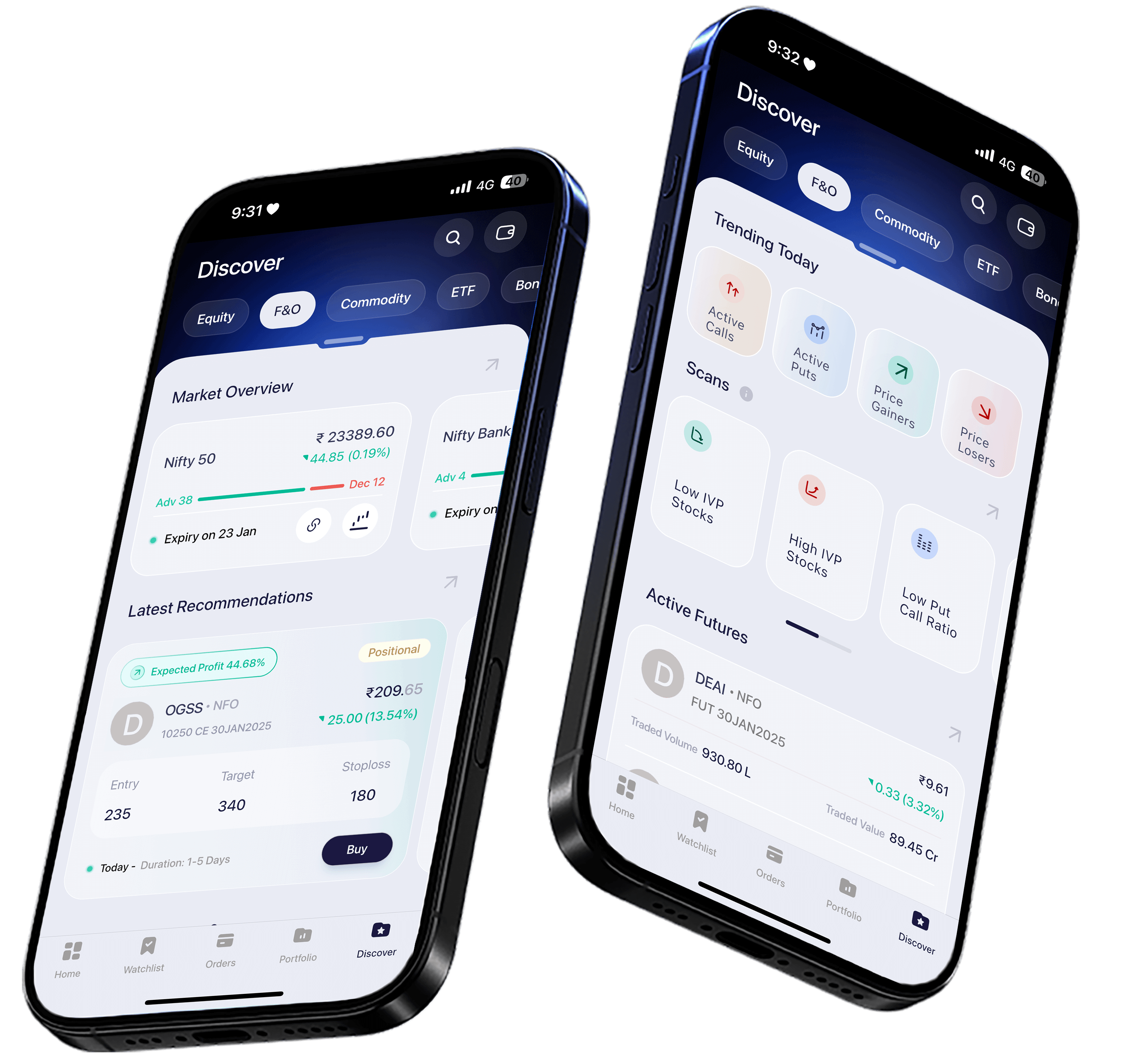 Futures and Option mobile