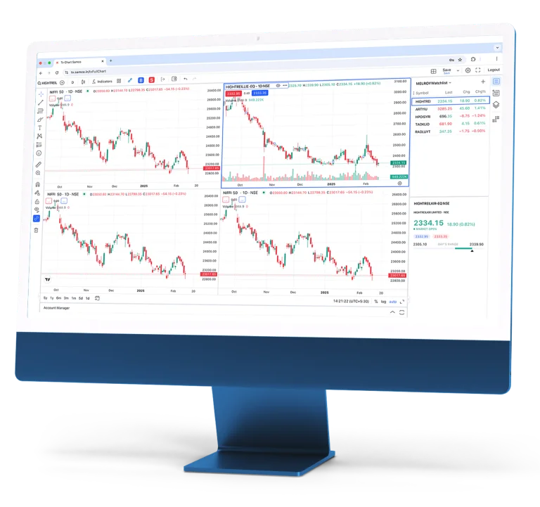 stocksip